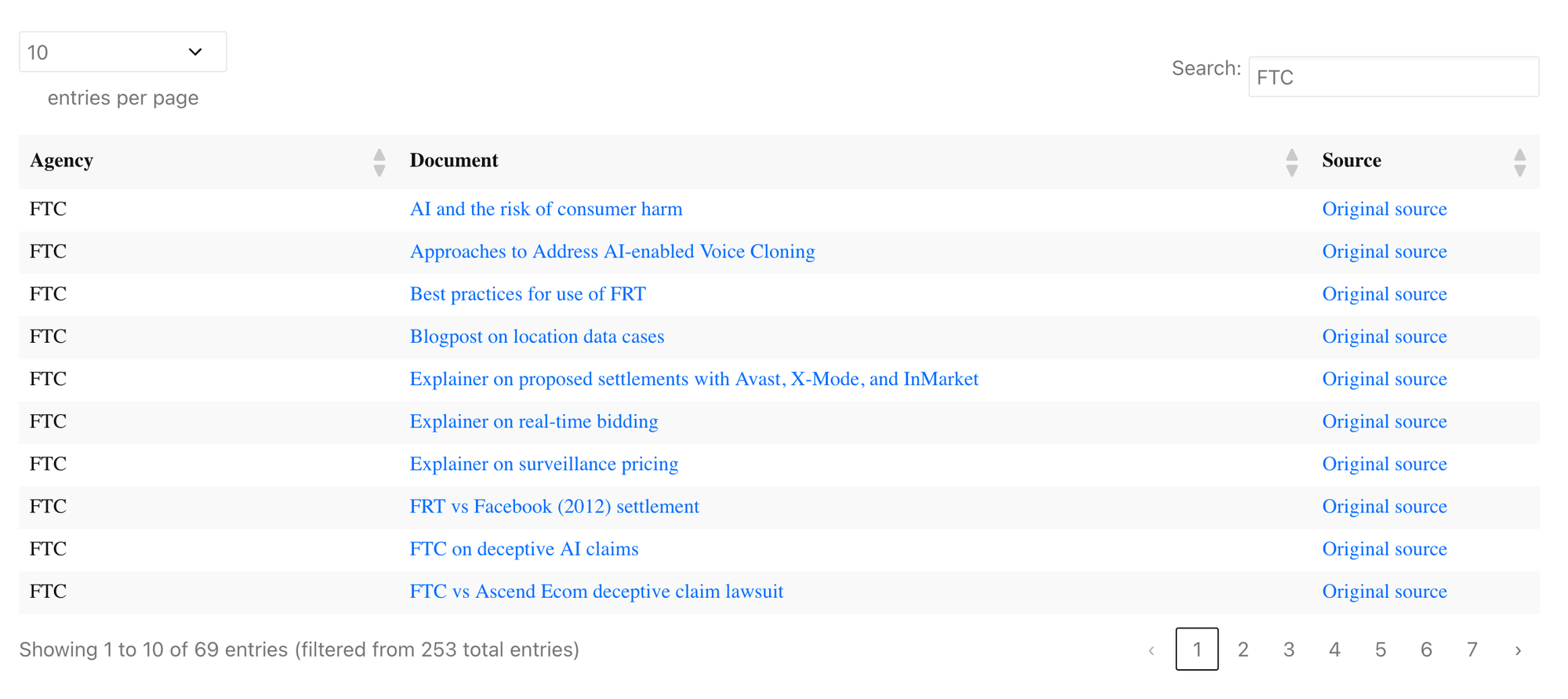 Decorative image of the table.